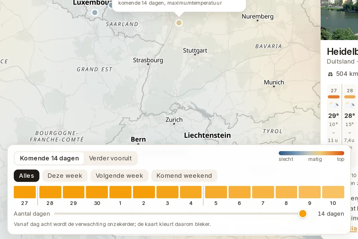 Veertien dagen in één balk: hoe verder weg, hoe bleker
